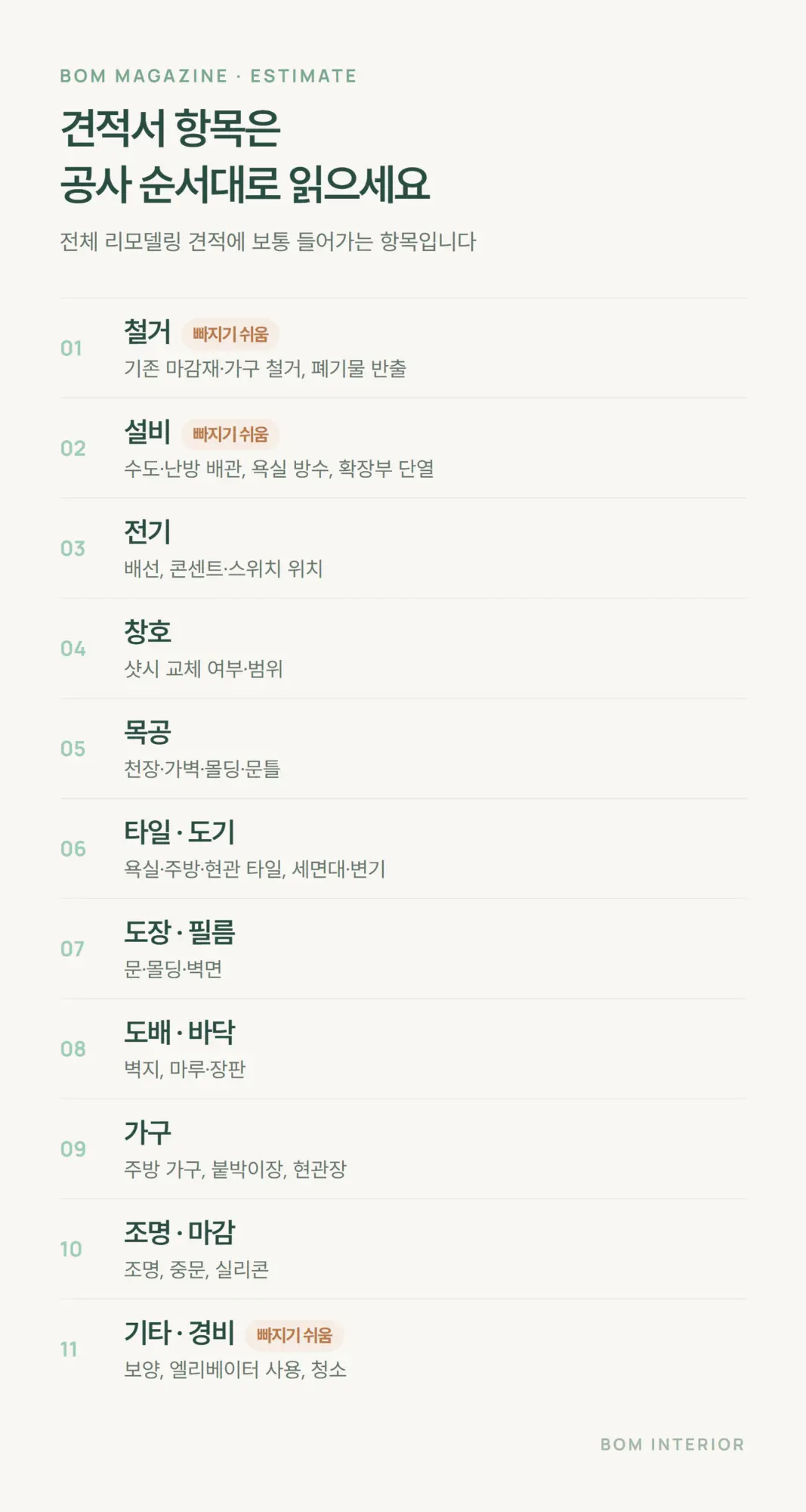 전체 리모델링 견적서 항목 11가지 공사 순서